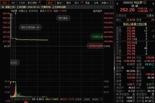 快船老板：球队将在6月搬进新球馆 8月新球馆将迎来首场比赛