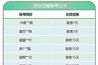 状态出色！米切尔14中7砍半场最高19分外加5板3助 三分6中3