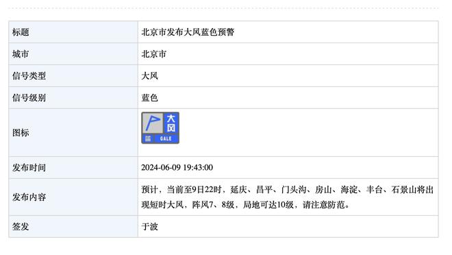 多点开花！老鹰全队6人得分上双 吹杨38分/博格丹20分/穆雷17分